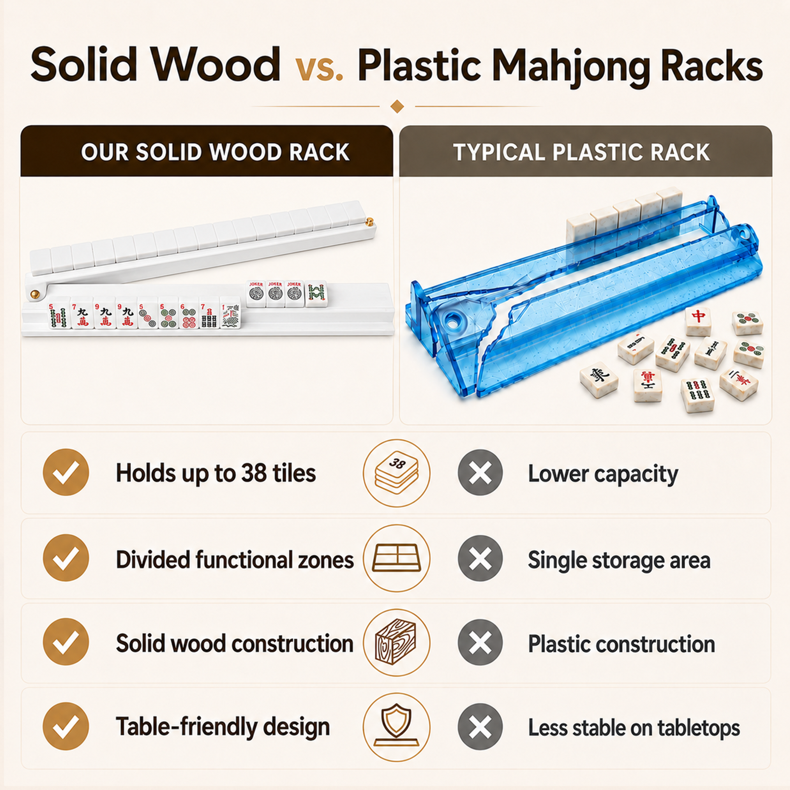 Majlux Mahjong Racks with Pushers Set of 4 for American Mahjong, 17.3 Inch Wooden Tile Holders with Metal Handles and Side Stoppers, Gift for Women, Seniors, Family Game Nights